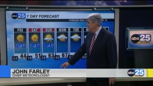 7 Day Forecast Nov. 5, 2024