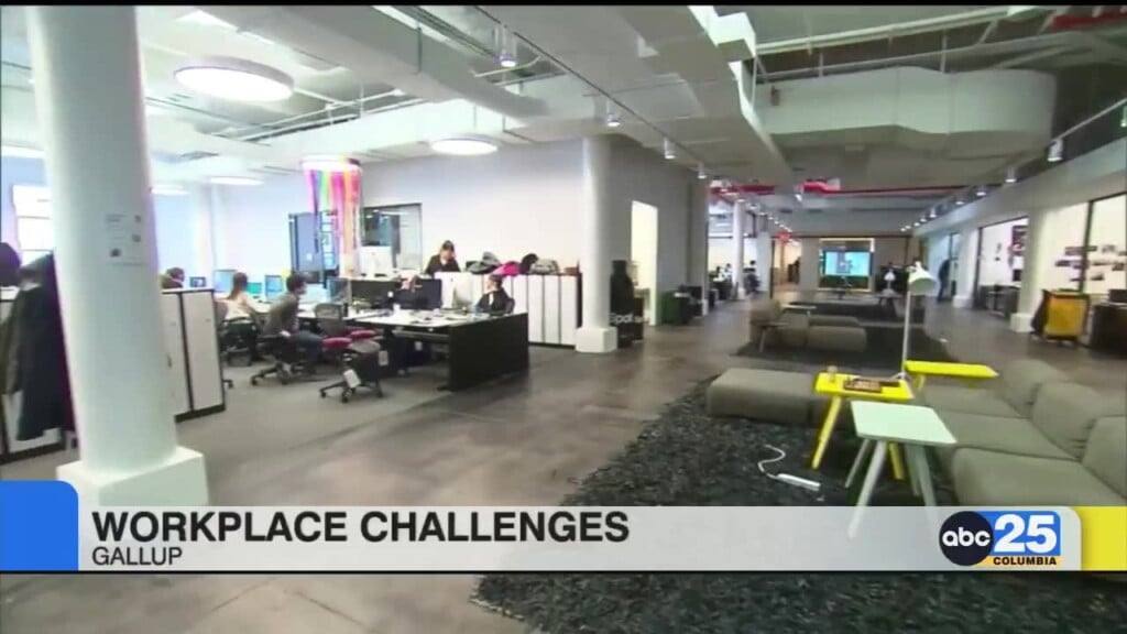 Gallup Report: Workplace Challenges