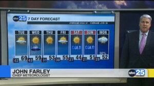 7 Day Forecast December 30, 2024