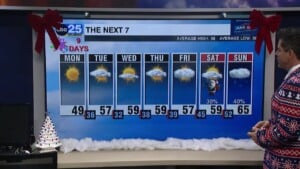 Tyler Ryan's Monday Forecast