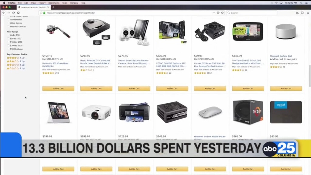 $13.3 Billion Spent During Cyber Monday