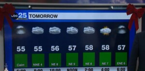 7 Day Forecast Dec. 18, 2024