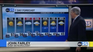 7 Day Forecast Jan. 15, 2025