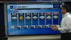 Tyler Ryan Monday's Weather