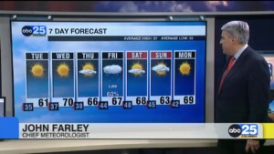 7 Day Forecast Jan. 27, 2025