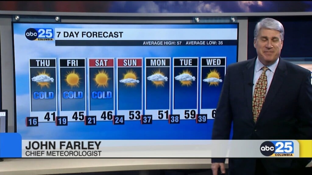 7 Day Forecast Jan. 22, 2025