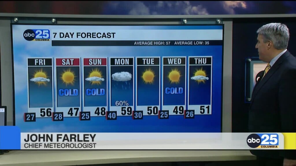 7 Day Forecast Jan. 2, 2025