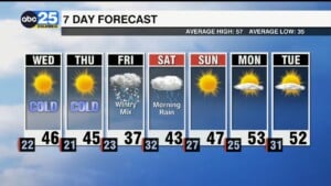 7 Day Forecast Jan. 7, 2025