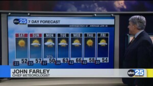 7 Day Forecast Jan. 24, 2025