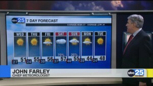 7 Day Forecast Jan. 14, 2025