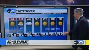 7 Day Forecast Jan.3, 2025
