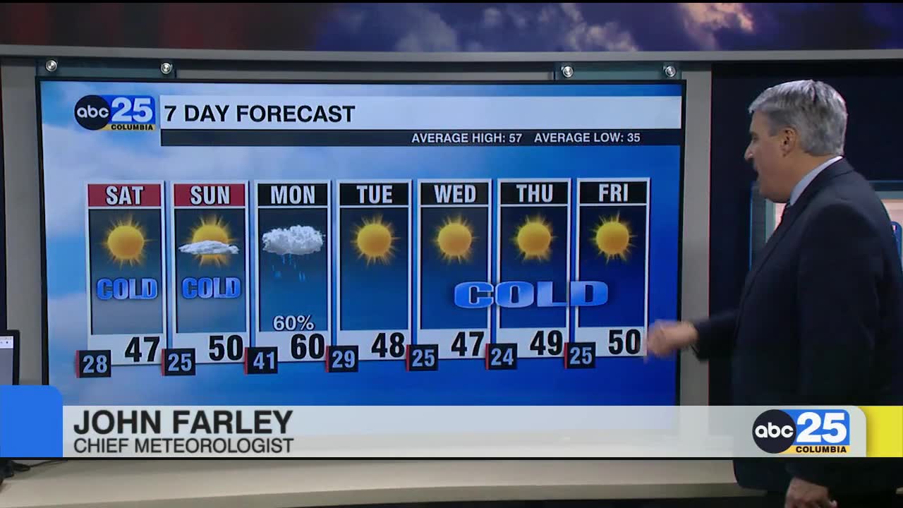 7 day forecast Jan.3, 2025 ABC Columbia