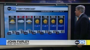 7 Day Forecast Jan. 16, 2025