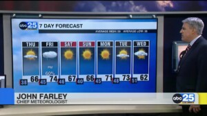7 Day Forecast Jan. 29, 2025