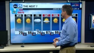 Tyler Ryan Wednesday's Weather