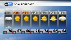 7 Day Forecast Jan. 30, 2025