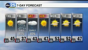 7 Day Forecast Jan. 8, 2025