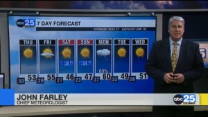 7 Day Forecast January 1, 2025