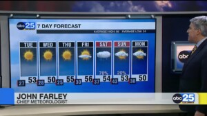 7 Day Forecast Jan. 13, 2025