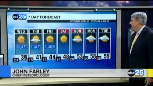 7 Day Forecast Jan. 21, 2025
