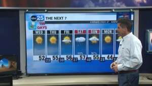 Tyler Ryan's Wednesday Forecast