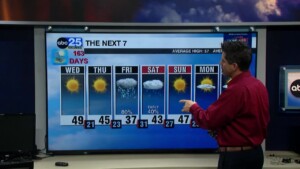 Tyler Ryan's Wednesday Forecast