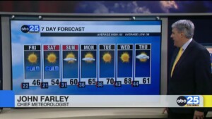 7 Day Forecast Feb.20, 2025