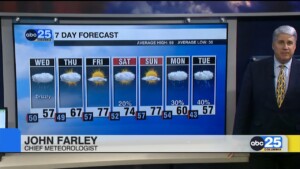7 Day Forecast Feb. 4, 2025