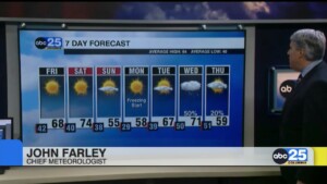 7 Day Forecast Feb.27, 2025