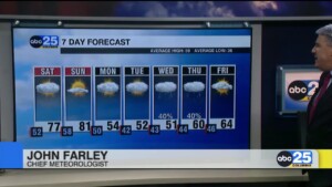 7 Day Forecast Feb. 7, 2025