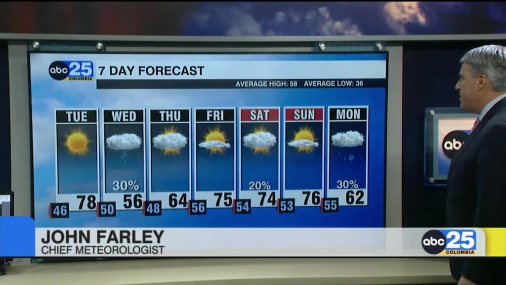 7 Day Forecast Feb. 3, 2025