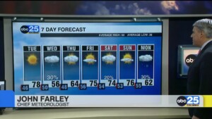 7 Day Forecast Feb. 3, 2025