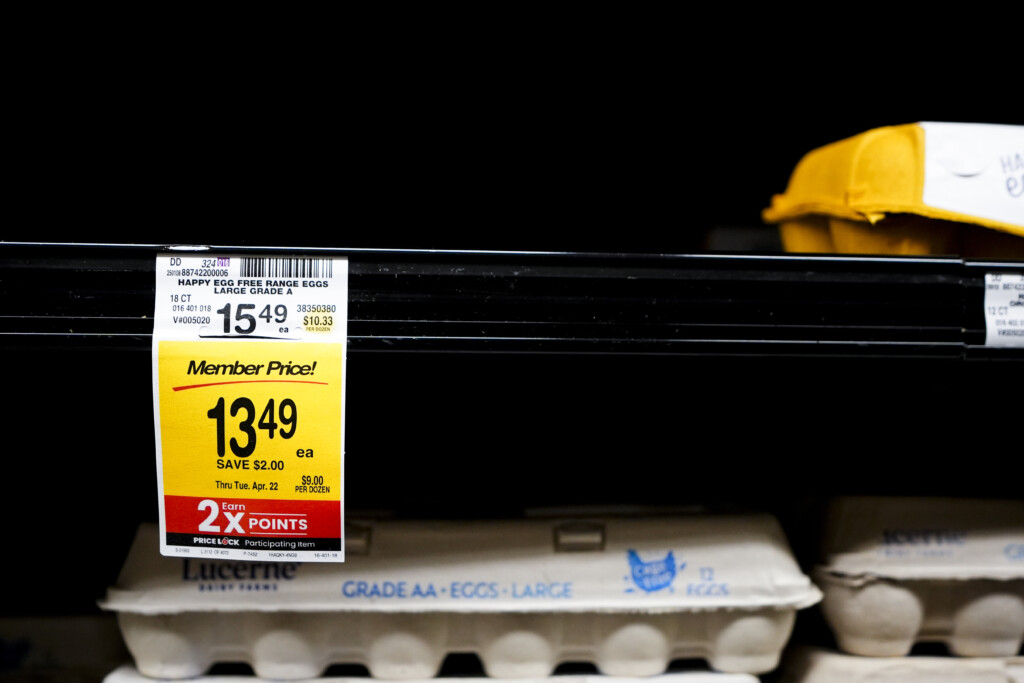 Consumer Prices