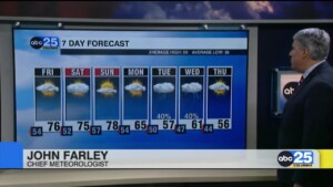 7 Day Forecast Feb. 6, 2025