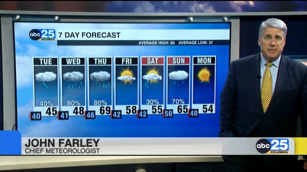 7 Day Forecast Feb. 10, 2025
