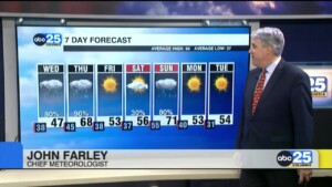 7 Day Forecast Feb. 11, 2025