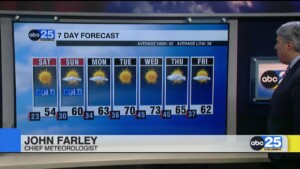 7 Day Forecast Feb.21, 2025