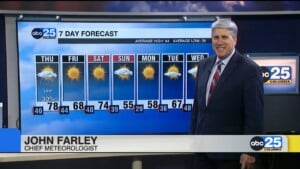7 Day Forecast Feb.26, 2025