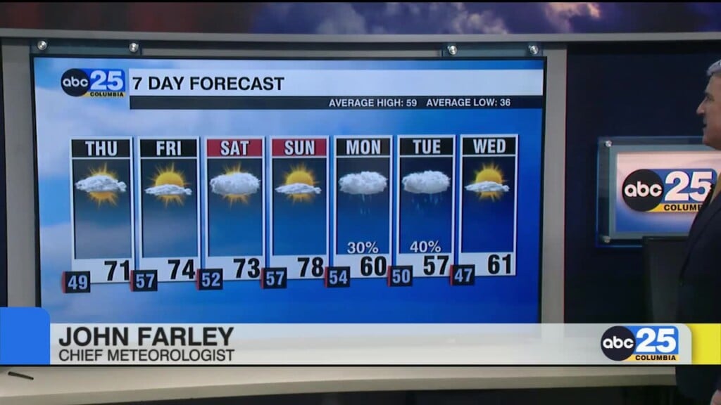 7 Day Forecast Feb. 5, 2025