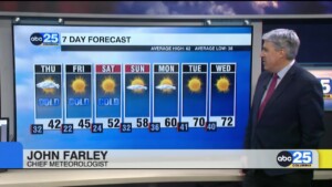 7 Day Forecast Feb. 19, 2025