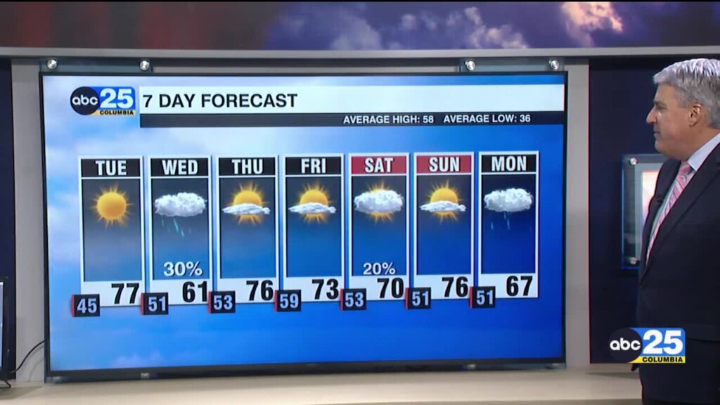 7 Day Noon Forecast Feb. 3, 2025