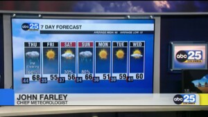 7 Day Forecast Feb. 12, 2025