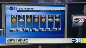 7 Day Forecast Feb.25, 2025