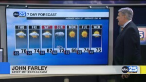 7 Day Forecast March 12, 2025