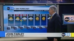 7 Day Forecast March 6, 2025