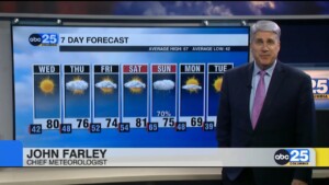 7 Day Forecast March 11, 2025