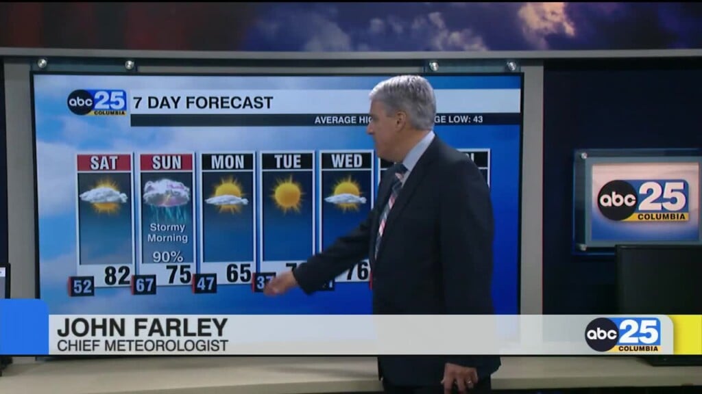 7 Day Forecast March 14, 2025