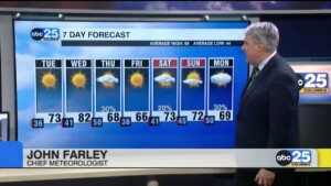 7 Day Forecast March 17, 2025