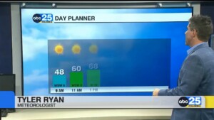 Weather March 21, 2025