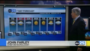 7 Day Forecast March 13, 2025